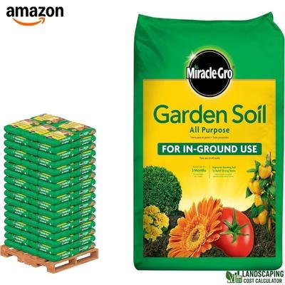Miracle-Gro All Purpose Garden Soil